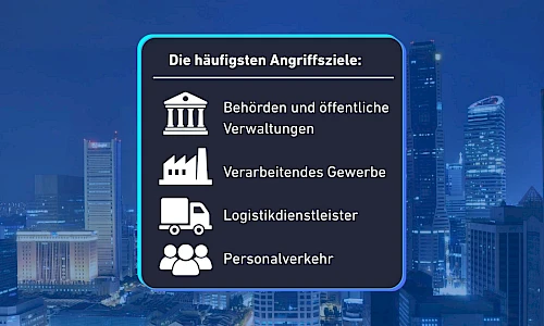 Die häufigsten Angriffsziele: Behörden, Industrie, Logistikdienstleister und Personalnahverkehr